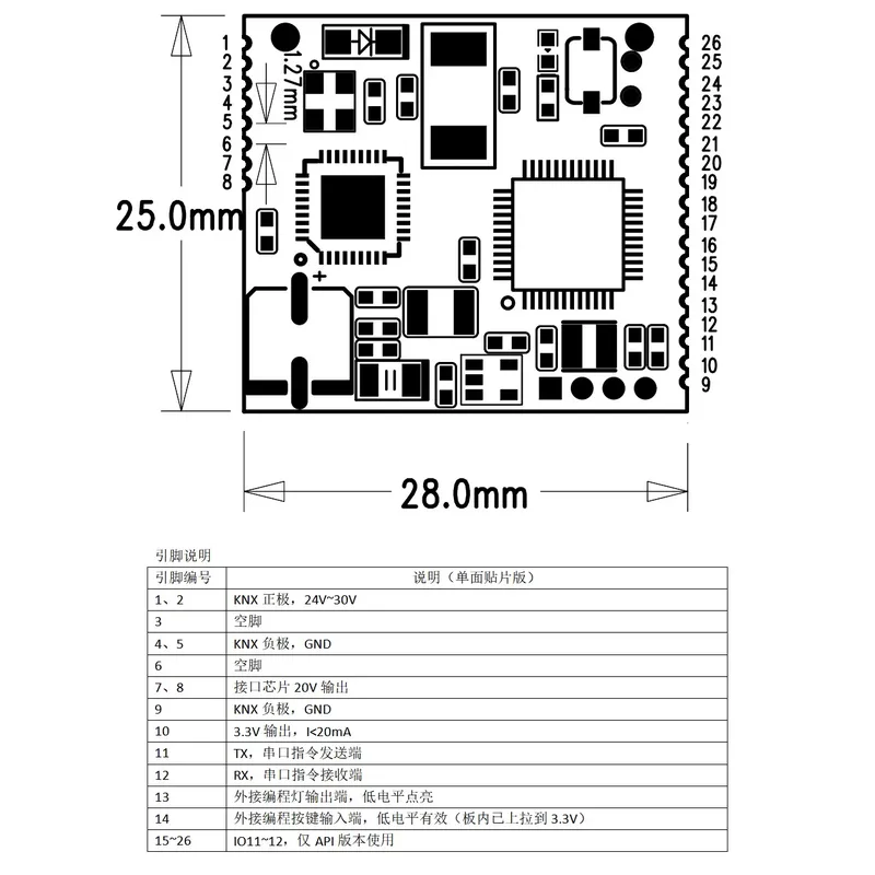 Modul Pengembangan Sekunder KN - Diy Home Automation System ulasan dan harga