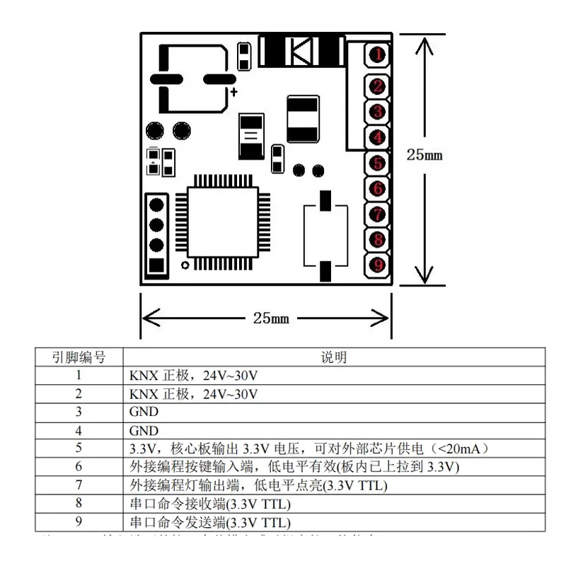 Modul Pengembangan Sekunder KN - Diy Home Automation System ulasan dan harga