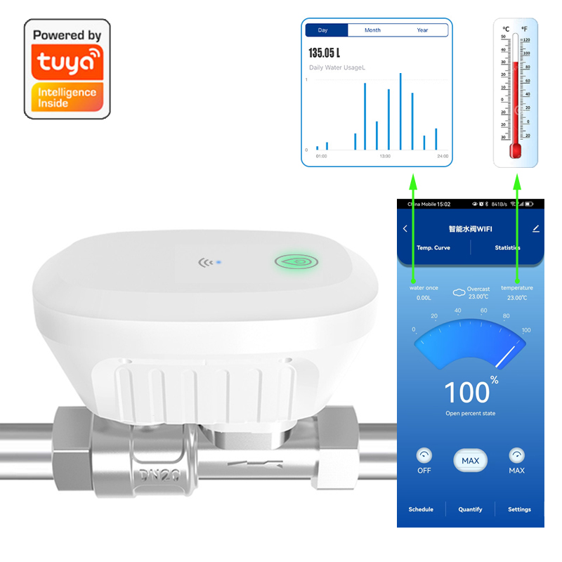 Tuya katup air WiFi cerdas, pe - Home Automation Ideas ulasan dan harga