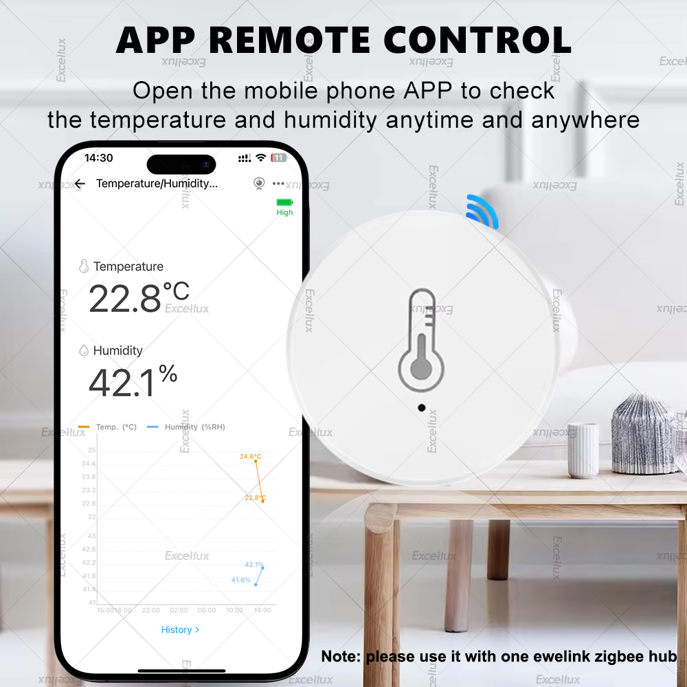 EWelink Smart Zigbee Sensor Ke - Home Automation Ideas ulasan dan harga